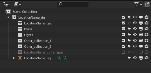 ../../_images/location_tech_rules_hierarchy.png